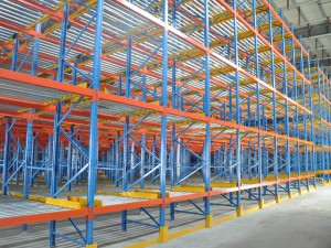 Pallet Flow Racking System