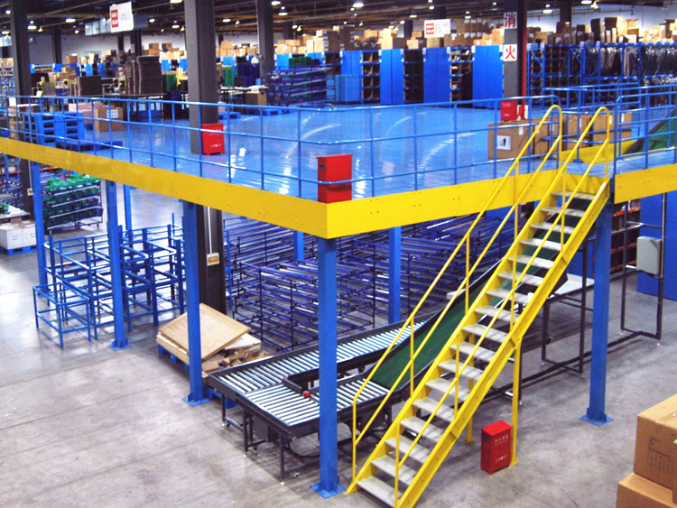 Manufacturing Companies for Heavy Duty Warehouse Storage -
 High Quality China OEM Multi-Level Steel Structure Platform Mezzanine Floor Rack – Spieth