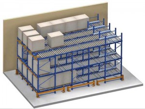 Heavy Duty Gravity Roller Racking Factory