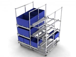 Carton Flow Gravity Flow Pallet Racking