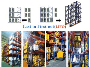 heavy duty drive in pallet racks wholesale by Spieth Storage