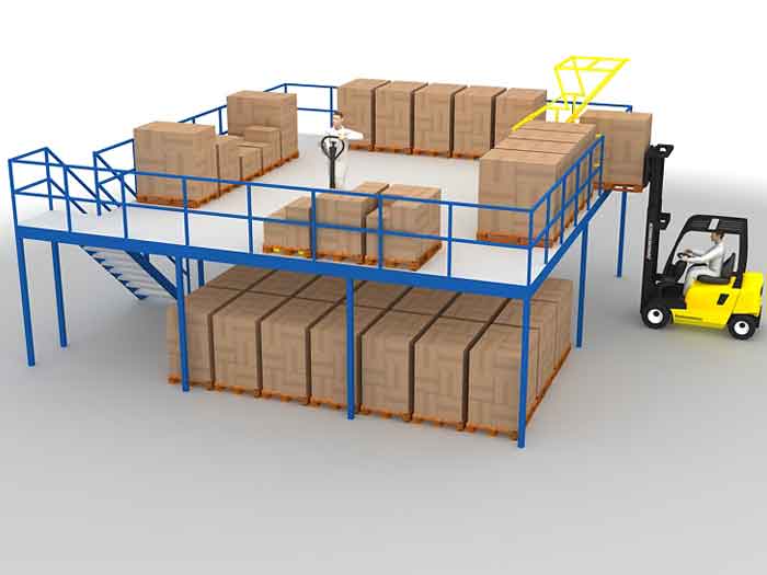 How Does The Mezzanine Floor Racking Improve Warehouse Utilization?