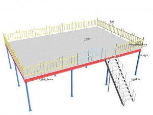 Warehouse Storage Steel Platform Manufacturer